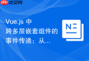 Vue.js 中跨多层嵌套组件的事件传递：从孙组件到祖父组件的完整实践