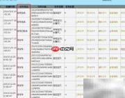 广告海报使用指南