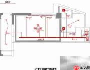 客控系统布线施工指南