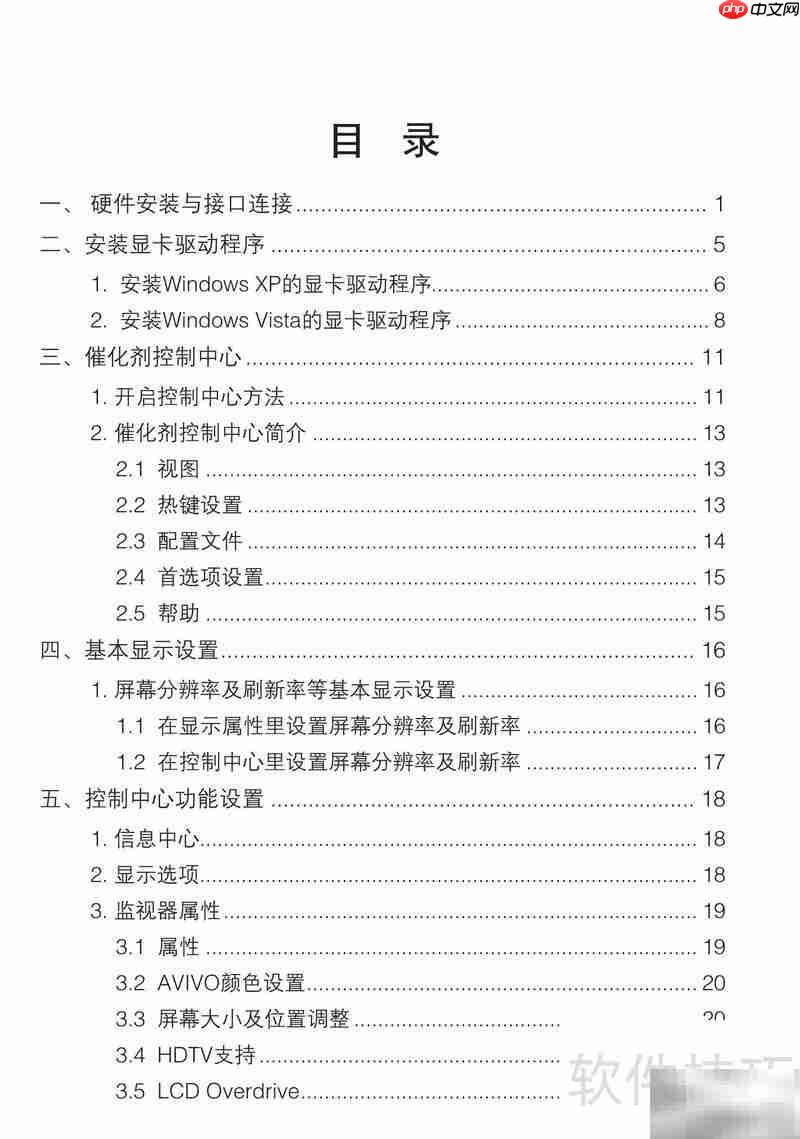 七彩虹ATI显卡使用指南