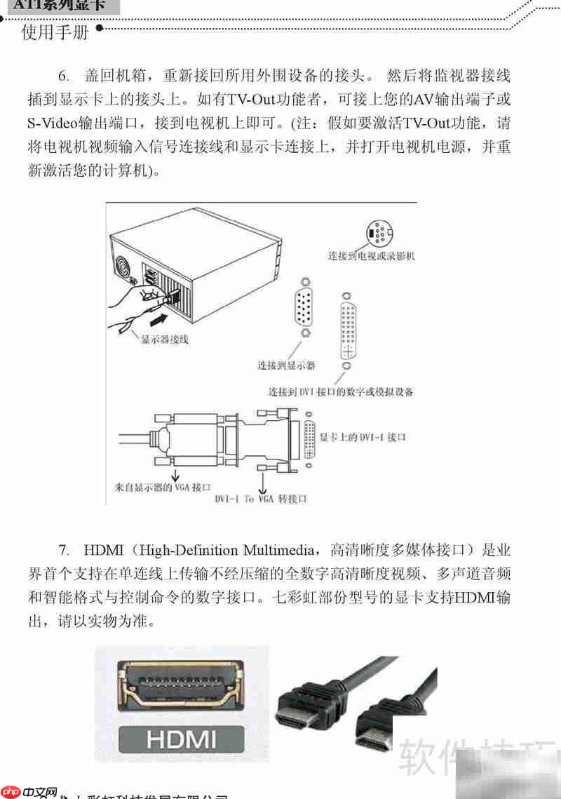七彩虹ATI显卡使用指南