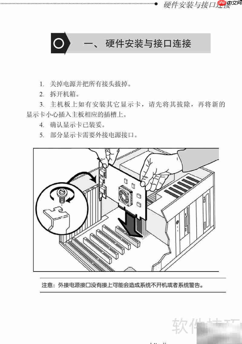 七彩虹ATI显卡使用指南