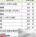 卡路里背后的真相
