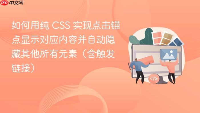 如何用纯 CSS 实现点击锚点显示对应内容并自动隐藏其他所有元素(含触发链接)