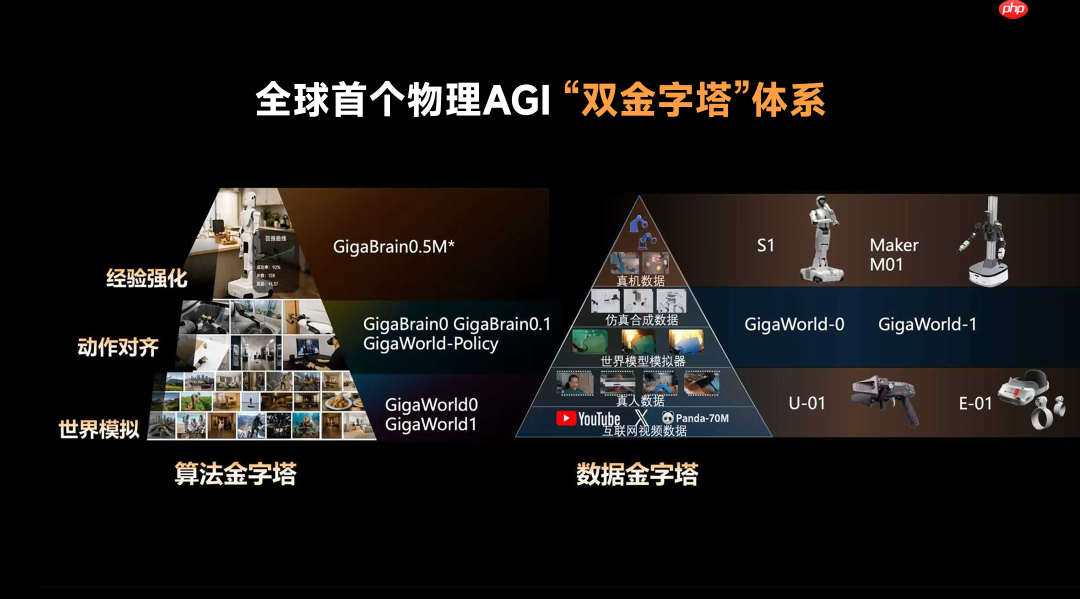 三个月35亿，投资人开抢物理世界OpenAI