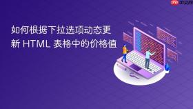 如何根据下拉选项动态更新 HTML 表格中的价格值