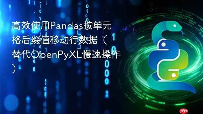 高效使用Pandas按单元格后缀值移动行数据(替代OpenPyXL慢速操作)
