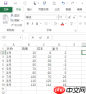 Excel怎么制作数据盈亏图