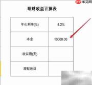 4.2%年化收益如何计算