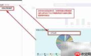 电子表格新手如何快速分析数据