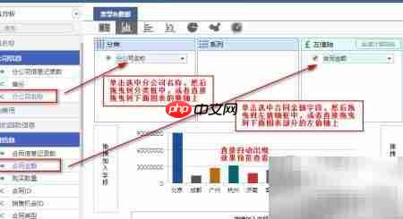电子表格新手如何快速分析数据