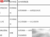 电子表格新手如何快速分析数据