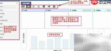 电子表格新手如何快速分析数据