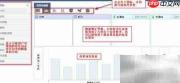 电子表格新手如何快速分析数据