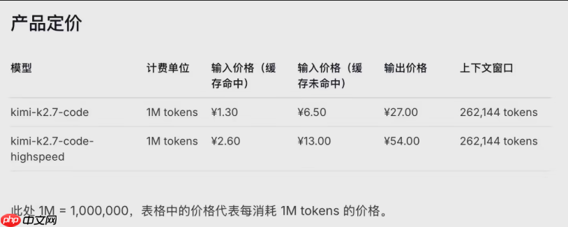 极速编程体验:Kimi K2.7 Code 高速版正式上线