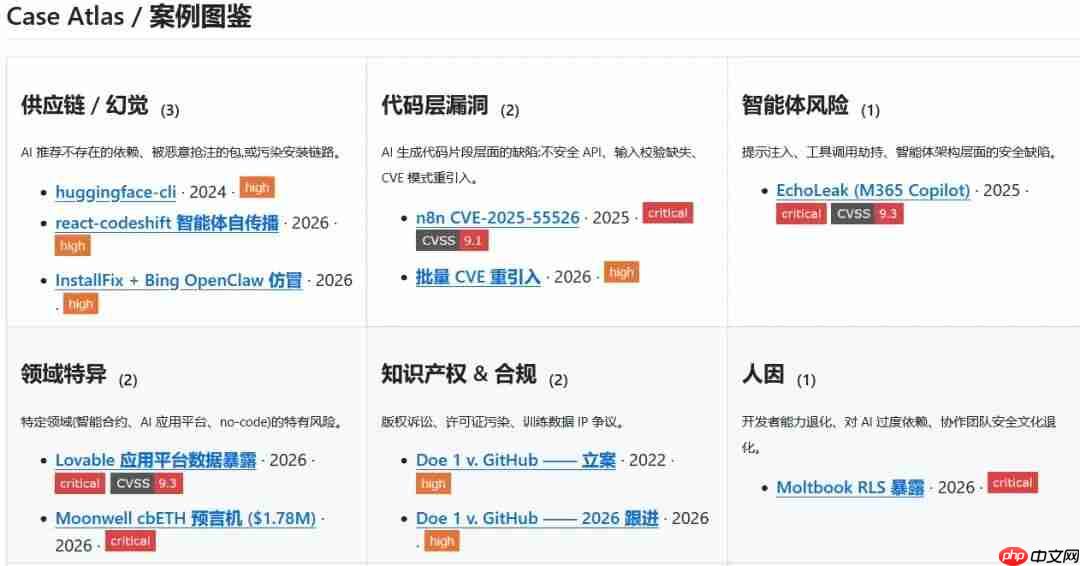 AI应用元年,只会yes,无视风险?软件开发的航行日志全面开源