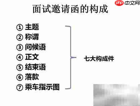 面试邀请函撰写指南