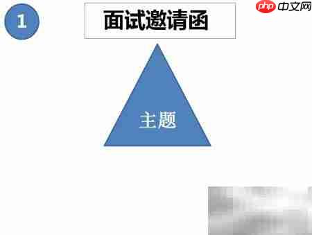 面试邀请函撰写指南