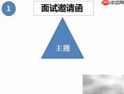 面试邀请函撰写指南
