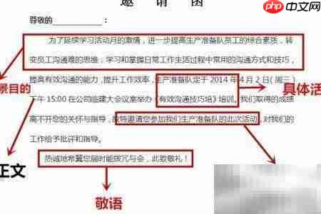 个人邀请函写作指南
