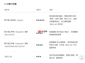 微信和支付宝反击豆包：把小程序做成Skill