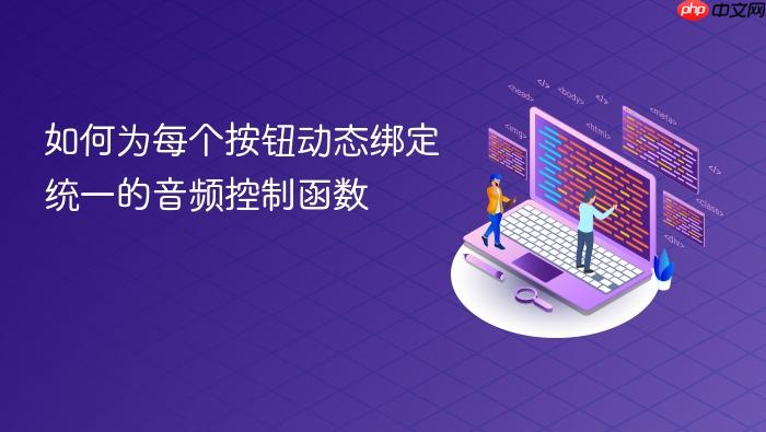 如何为每个按钮动态绑定统一的音频控制函数