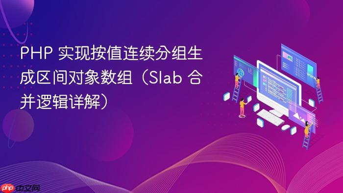 PHP 实现按值连续分组生成区间对象数组（Slab 合并逻辑详解）
