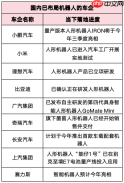 宇树们的生死时速