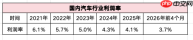 宇树们的生死时速