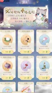 灵猫传话题查看方法