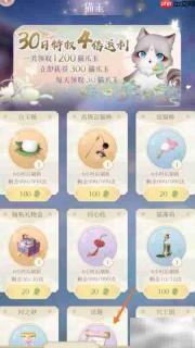 灵猫传话题查看方法