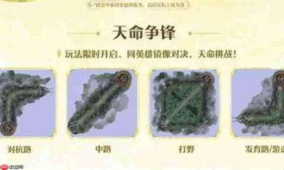 王者营地打卡签到位置在哪