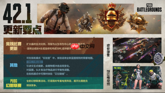 《pubg》发布42.1版本更新，全面优化竞技比赛系统