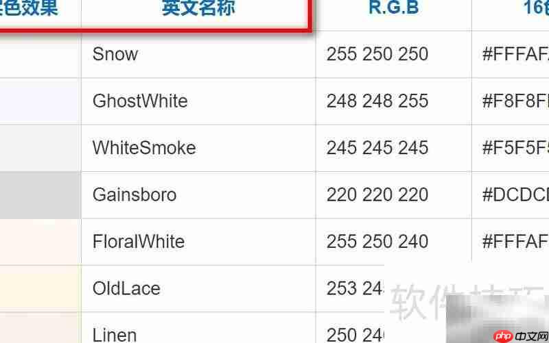 颜色表使用指南