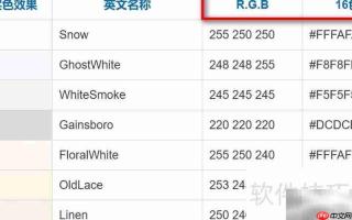 颜色表使用指南
