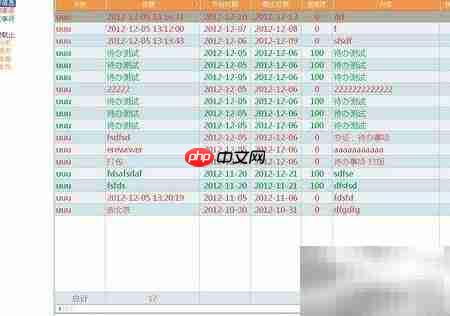 高效管理待办事项