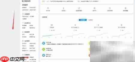 淘宝旺铺智能版取消配色教程
