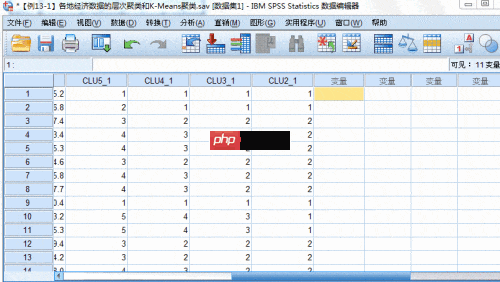 分层与K均值聚类解析