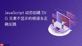 JavaScript 动态创建 SVG 元素不显示的根源与正确实践
