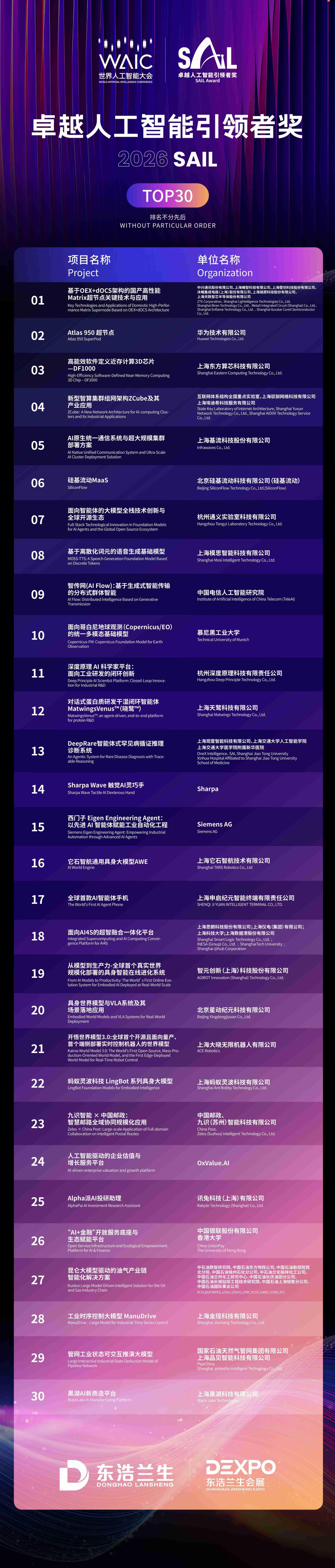 倒计时30天！2026世界人工智能大会将于7月17日至20日在上海举行