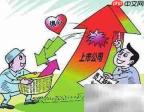 HR巧设员工持股方案
