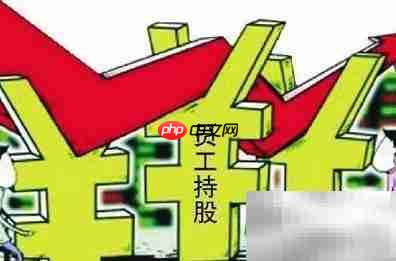 HR巧设员工持股方案