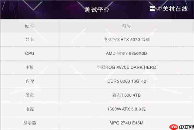 AX 电竞叛客 GeForce RTX 5070 樱花限定 12GB 显卡评测 春季樱花主题设计
