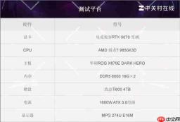 AX 电竞叛客 GeForce RTX 5070 樱花限定 12GB 显卡评测 春季樱花主题设计 