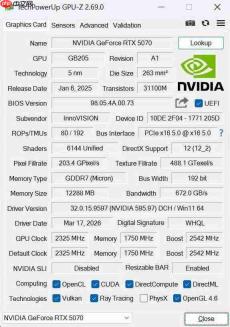 AX 电竞叛客 GeForce RTX 5070 樱花限定 12GB 显卡评测 春季樱花主题设计 