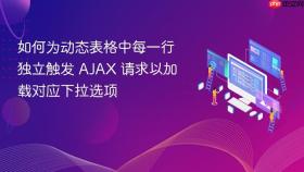 如何为动态表格中每一行独立触发 AJAX 请求以加载对应下拉选项