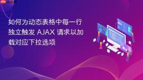 如何为动态表格中每一行独立触发 AJAX 请求以加载对应下拉选项