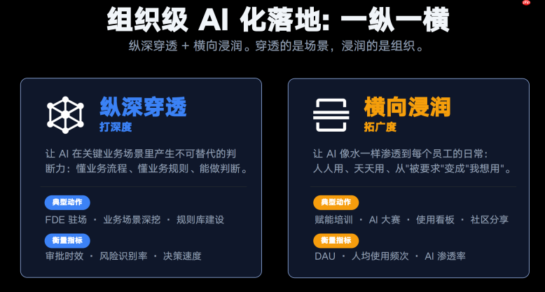 AI时代,给企业供“标品”的逻辑跑不通了