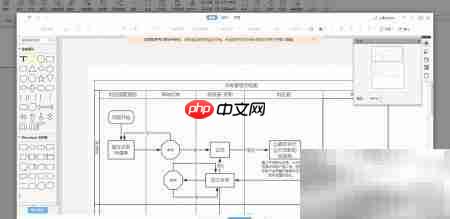 采购管理流程图制作指南