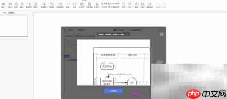 采购管理流程图制作指南